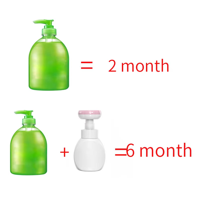 Vetta Hand Foam Dispenser Flower Shape Hand Soap Foam Hand Dispenser Flower Stamp Dispenser Foaming Soap Dispenser for Kids