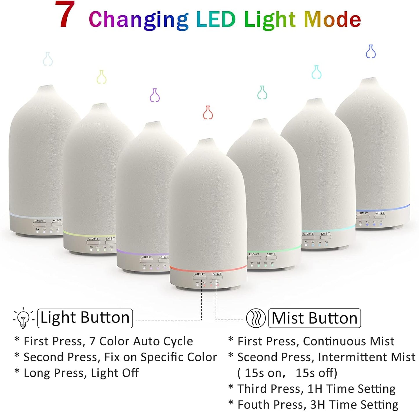 Ceramic Essential Oil Diffuser Ultrasonic Cool Mist