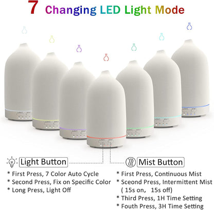Ceramic Essential Oil Diffuser Ultrasonic Cool Mist